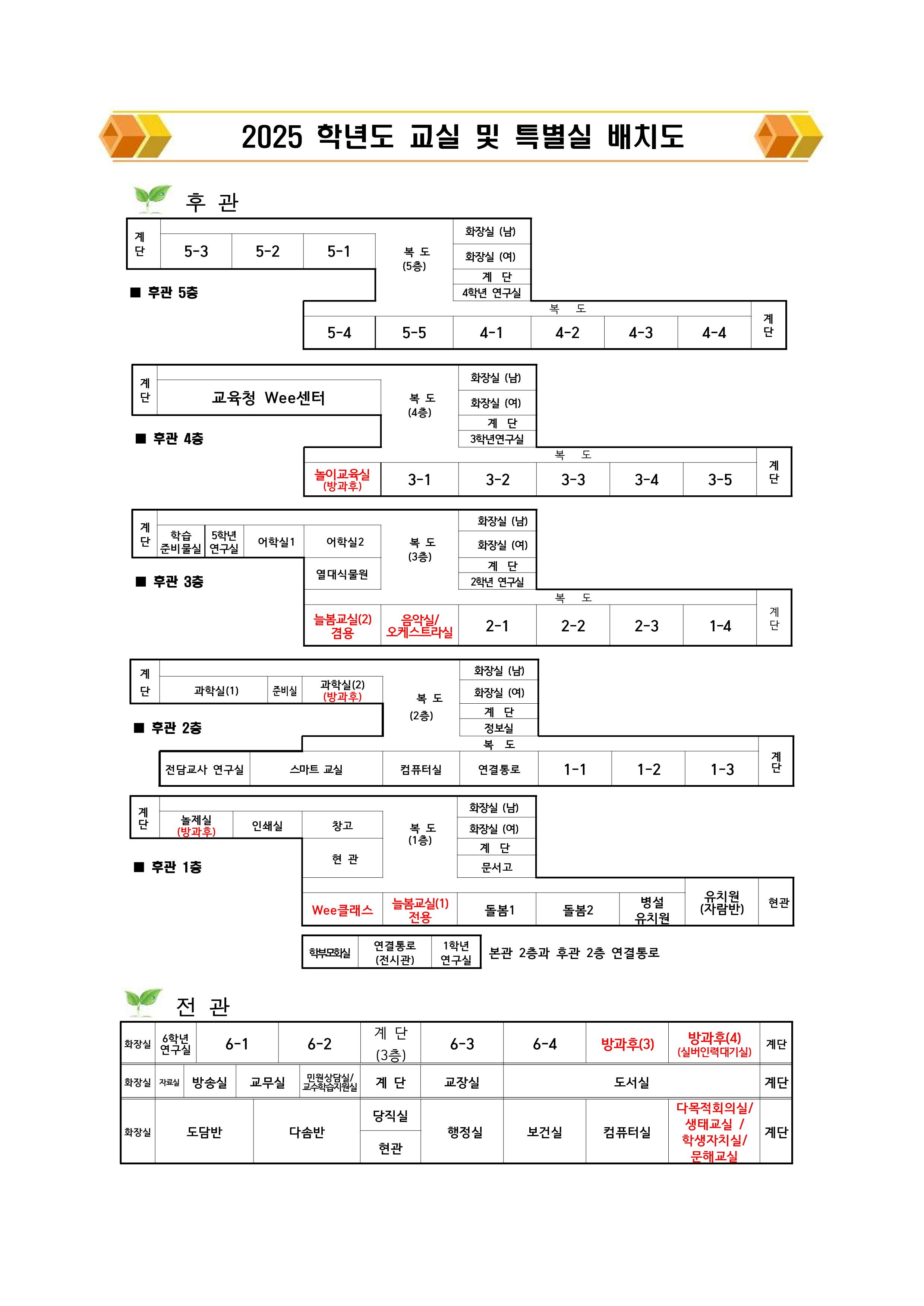 2025 교실배치도_1